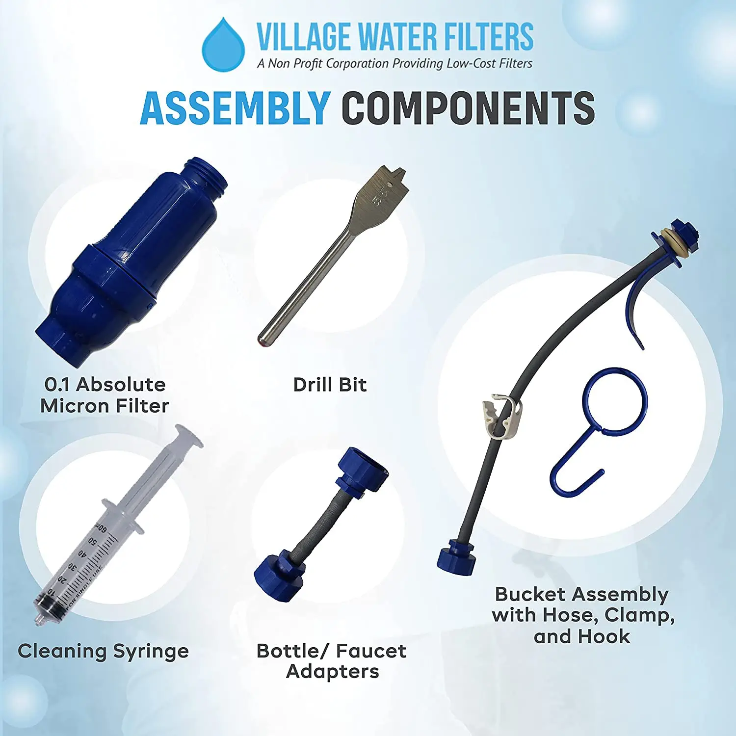 Get a Filter, Give a Filter - Image 2